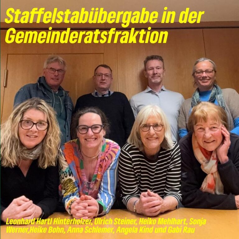 Danke für euer Vertrauen!
